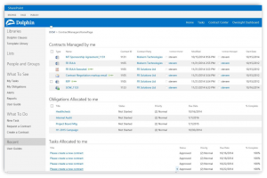 screenshot of dolphin contract manager end user dashboard